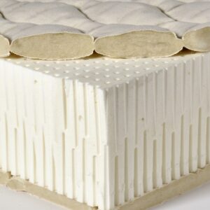 Ovation Mattress