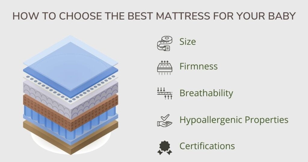 How to choose the best mattress for your baby