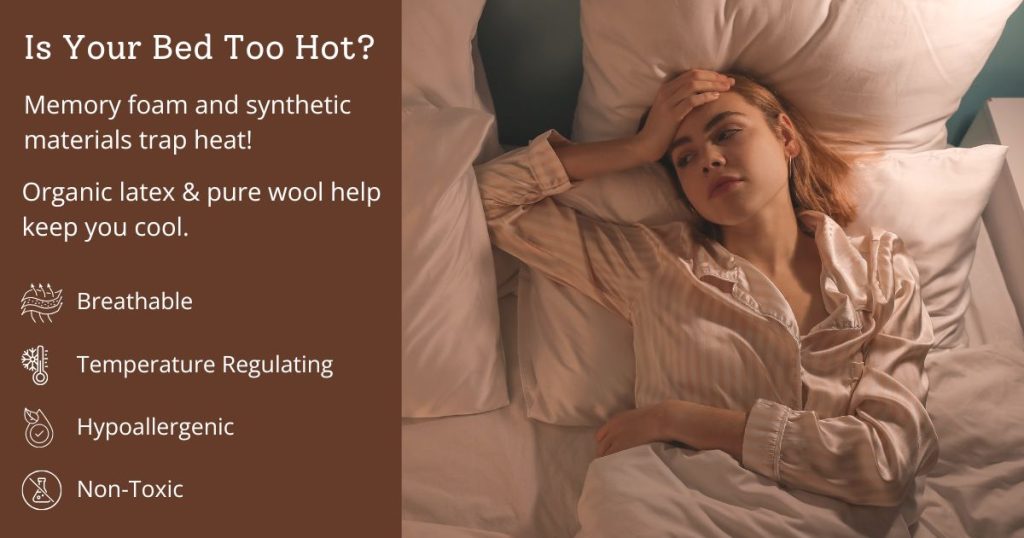 Infographic explaining how memory foam and synthetic materials trap heat. While latex and wool help cool.